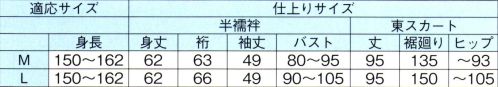 東京ゆかた 64441 T・P・O二部式長襦袢 半襦袢 章印 ※この商品の旧品番は「24421」です。袖付けから脇の下にかけてはめこんだ“弾性さらし”が伸び縮みするため、思い切った動きにもつっぱり感がなくなりました。身頃、腰布は抗菌防臭加工の天竺さらしを使用していますので、汗をかいても嫌な臭いが残りません。※この商品はご注文後のキャンセル、返品及び交換は出来ませんのでご注意下さい。※なお、この商品のお支払方法は、先振込（代金引換以外）にて承り、ご入金確認後の手配となります。 サイズ／スペック